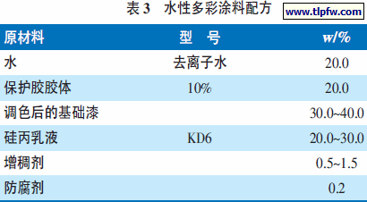 水性多彩涂料配方