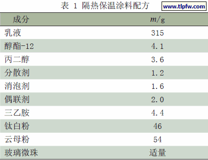 隔热保温涂料配方