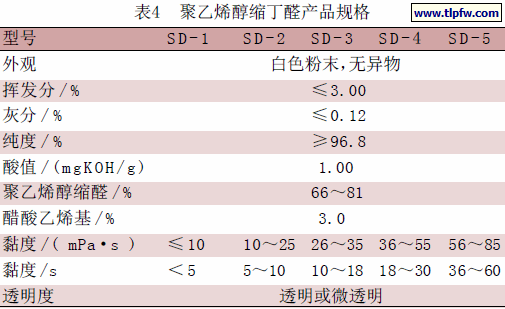 聚乙烯醇缩丁醛产品规格