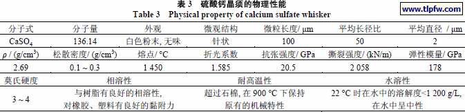 硫酸钙晶须的物理性能