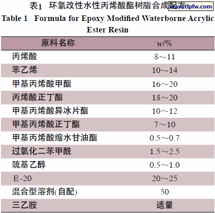 环氧改性水性丙烯酸酯树脂合成配方