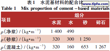 水泥基材料的配合比