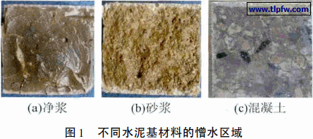 不同水泥基材料的憎水区域
