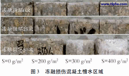 冻融损伤混凝土憎水区域