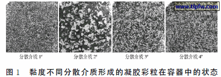 黏度不同分散介质形成的凝胶彩粒在容器中的状态