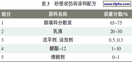 砂壁状仿砖涂料配方