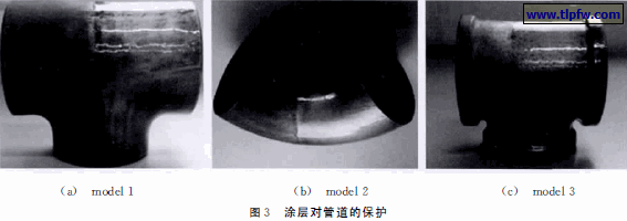 涂层对管道的保护