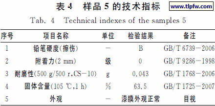 样品５的技术指标