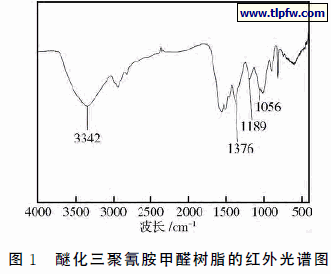 醚化三聚氰胺甲醛树脂的红外光谱图