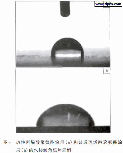 改性丙烯酸聚氨酯涂层( a) 和普通丙烯酸聚氨酯涂层( b) 的水接触角照片示例