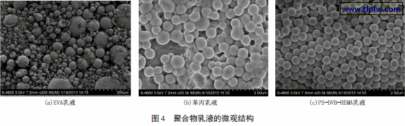 聚合物乳液的微观结构