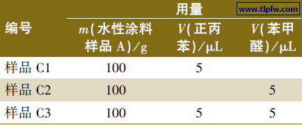 样品Ａ 中添加正丙苯和苯甲醛
