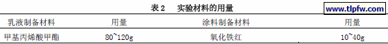 实验材料的用量