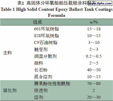 高固体分环氧船舶压载舱涂料配方