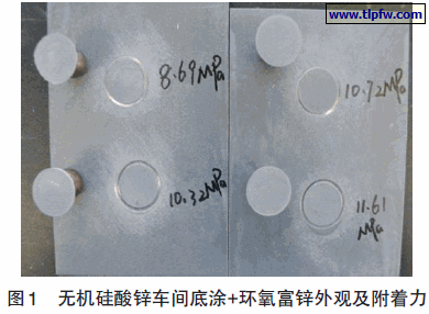 无机硅酸锌车间底涂+环氧富锌外观及附着力