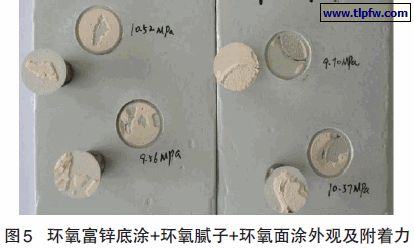 环氧富锌底涂+环氧腻子+环氧面涂外观及附着力