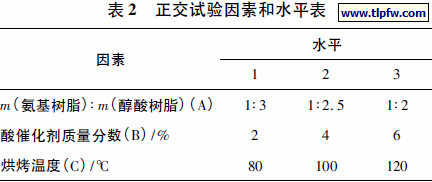正交试验因素和水平表