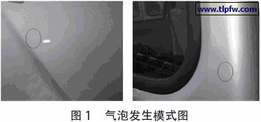 气泡发生模式图