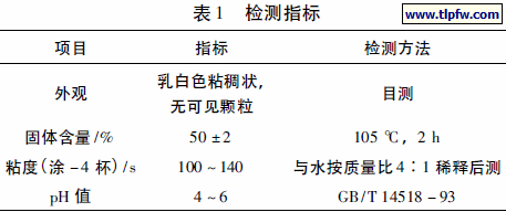 检测指标