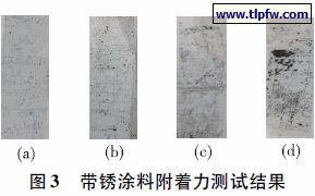 带锈涂料附着力测试结果