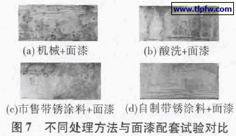 不同处理方法与面漆配套试验对比