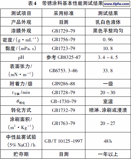 带锈涂料基本性能测试结果
