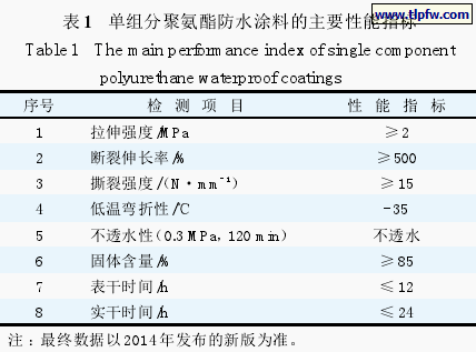 单组分聚氨酯防水涂料的主要性能指标