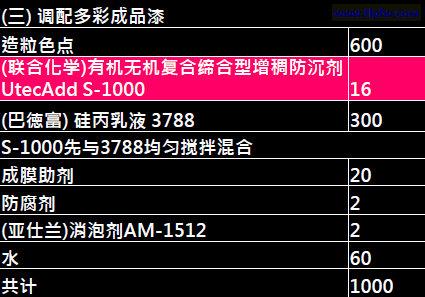 调配多彩成品漆