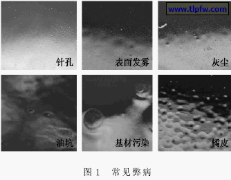 漆膜表面常见瑕疵