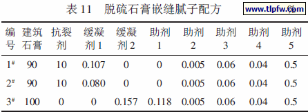 脱硫石膏嵌缝腻子配方