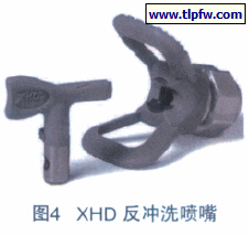 XHD 反冲洗喷嘴