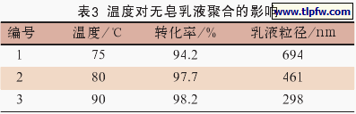 温度对无皂乳液聚合的影响(