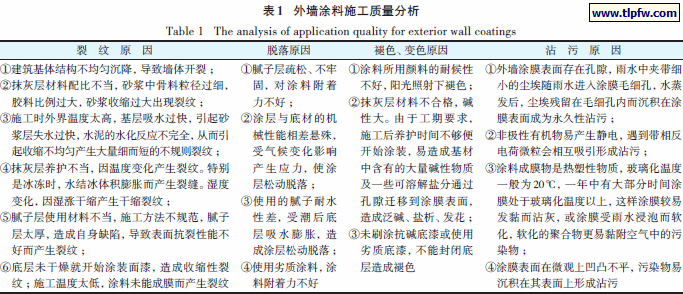 外墙涂料施工质量分析