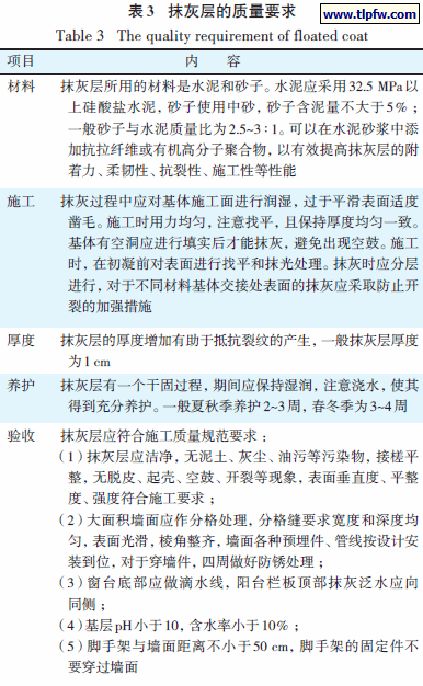 抹灰层的质量要求