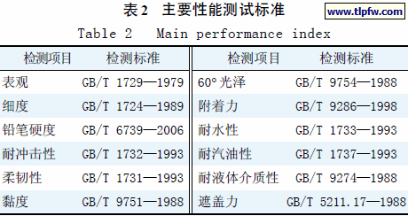 主要性能测试标准