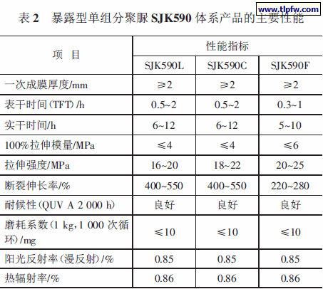 暴露型单组分聚脲SJK590 体系产品的主要性能