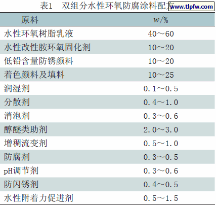 双组分水性环氧防腐涂料配方