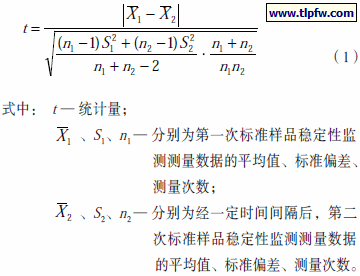 反射率值/灰饼的稳定性检验结果