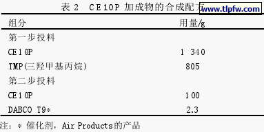 CE10P 加成物的合成配方