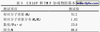 CE10P 和 TMP 加成物的基本参数