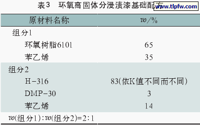环氧高固体分浸渍漆基础配方