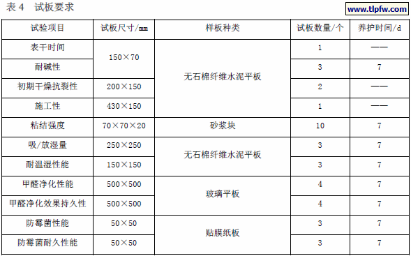 试板要求