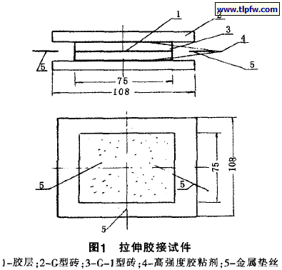 拉伸胶接试件