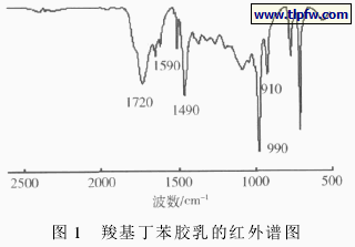 羧基丁苯胶乳的红外谱图