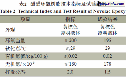 酚醛环氧树脂技术指标及试验结果