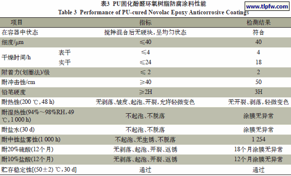 PU固化酚醛环氧树脂防腐涂料性能
