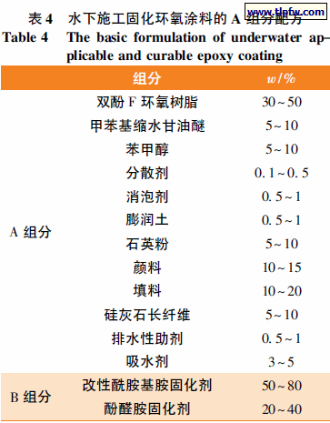水下施工固化环氧涂料的A 组分配方