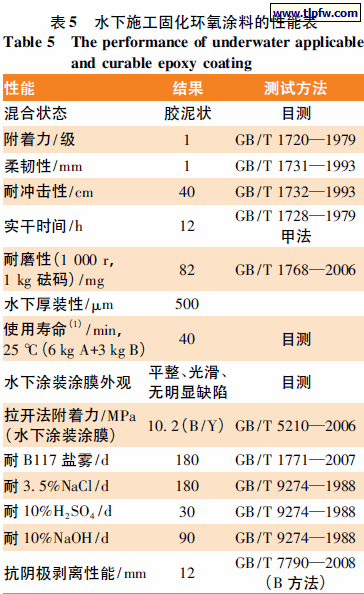 水下施工固化环氧涂料的性能表