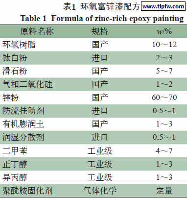 环氧富锌漆配方