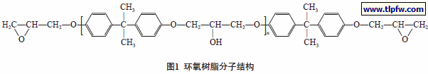 环氧树脂分子结构